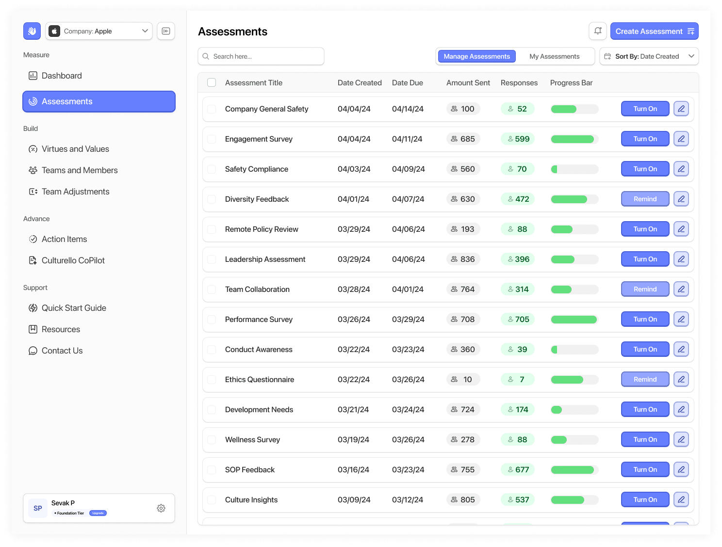 Culturello Screenshot 2