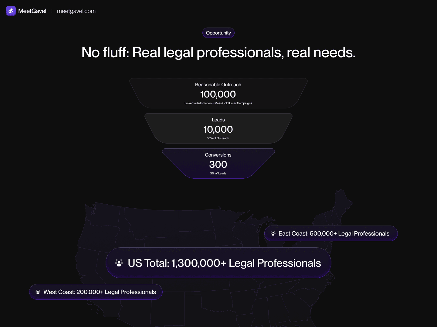 MeetGavel Screenshot 7