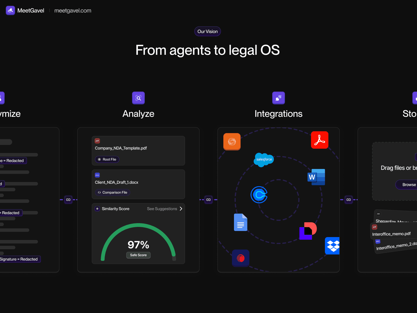 MeetGavel Screenshot 8